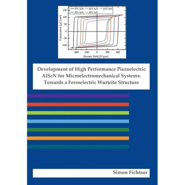 Development of High Performance Piezoelectric AlScN for Microelectromechanical Systems: Towards a Ferroelectric Wurtzite Structure