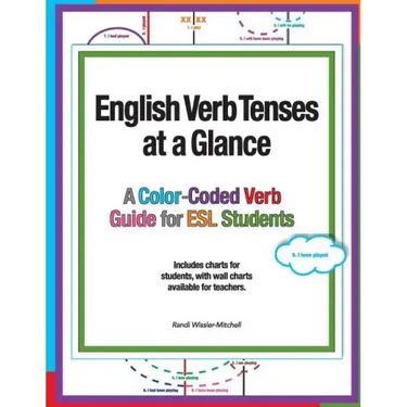 English Verb Tenses at a Glance: A Color-Coded Verb Guide for ESL Students