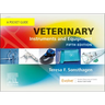 Veterinary Instruments and Equipment: A Pocket Guide
