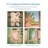 K-12 Landscape Architecture Education: An Interdisciplinary Curriculum Guide for Art, STEM and Vocational/Trade Educators