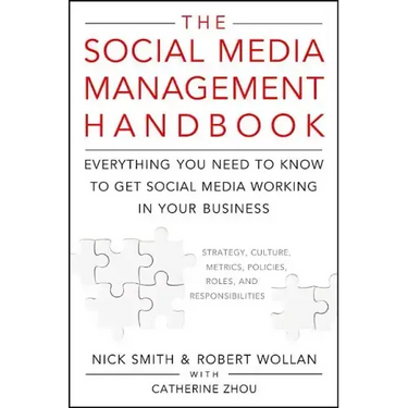 The Social Media Management Ha