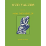 Our Values--How They Develop