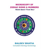 Microscopy of Zodiac Signs and Numbers: Know About Yourself