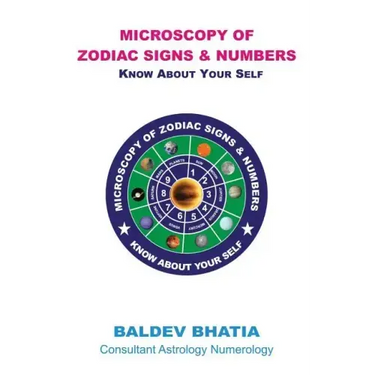 Microscopy of Zodiac Signs and Numbers: Know About Yourself