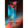 Infrared Illuminated: A User's Guide to the Science of Far Infrared Energy