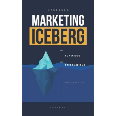 Marketing Iceberg: Psychology of the subconscious mind in Marketing