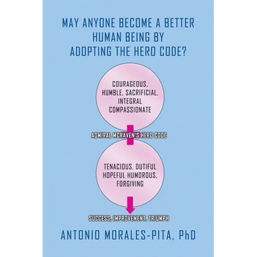 May Anyone Become a Better Human Being By Adopting the Hero Code?
