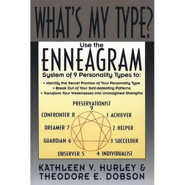 What's My Type?