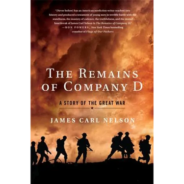 Remains of Company D