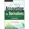 Accounting for Derivatives: Advanced Hedging Under Ifrs 9