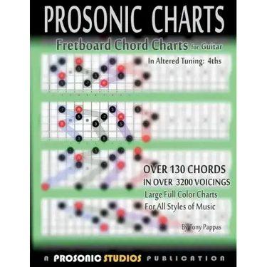 Fretboard Chord Charts for Guitar - In Altered Tuning: 4ths