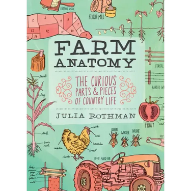 Farm Anatomy: The Curious Parts and Pieces of Country Life