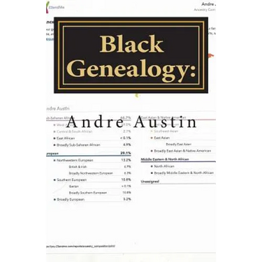 Black Genealogy: My DNA Roots