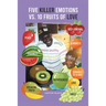 Five Killer Emotions Vs. 10 Fruits of Love