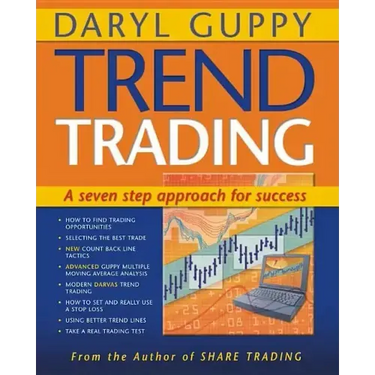 Trend Trading: A Seven Step Approach to Success