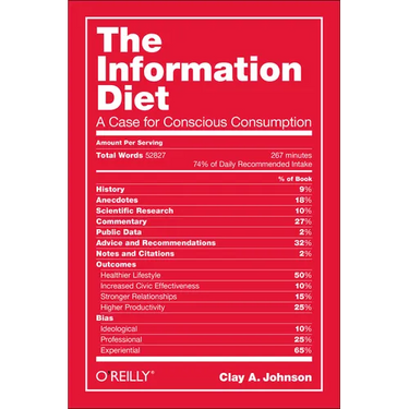 The Information Diet: A Case for Conscious Comsumption
