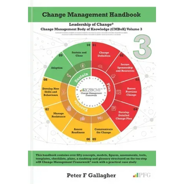 Change Management Handbook: The Leadership of Change Volume 3