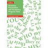 Year 5/P6 Grammar, Punctuation and Vocabulary Progress Tests
