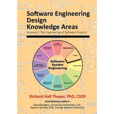 Software Engineering Design Knowledge Areas: Volume 2: The Engineering of Software Projects