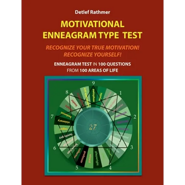 Motivational Enneagram Type Test: Recognize Your True Motivation! Recognize Yourself!