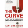 The J Curve: A New Way to Understand Why Nations Rise and Fall
