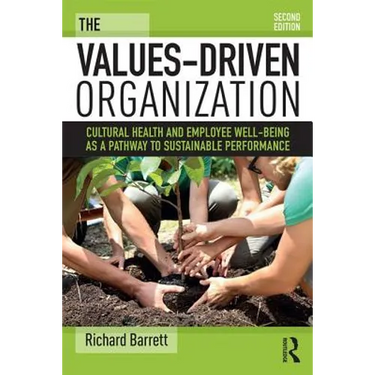 The Values-Driven Organization: Cultural Health and Employee Well-Being as a Pathway to Sustainable Performance