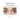 Modern Days and Eye Focus Yearnings: All of Us Participants
