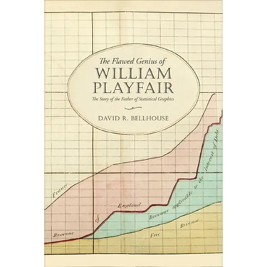 The Flawed Genius of William Playfair: The Story of the Father of Statistical Graphics