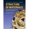 Structure of Materials