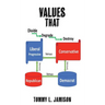 Values that Divide-Degrade-Destroy