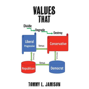 Values that Divide-Degrade-Destroy