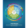 R for Repetitive Questioning: Positive Behaviour Support