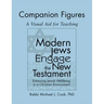 Modern Jews Engage the New Testament Companion Figures: A Visual Aid for Teaching