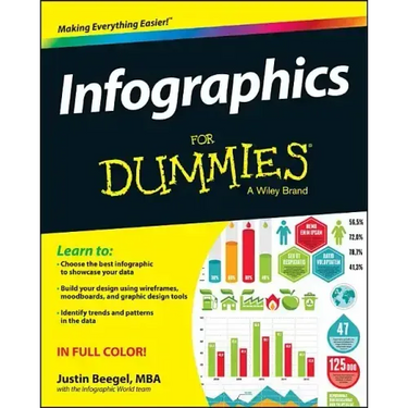 Infographics for Dummies