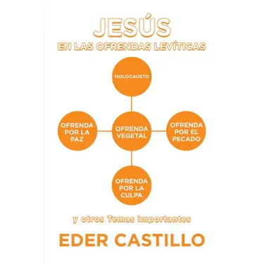 Jesús En Las Ofrendas Levíticas