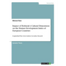Impact of Hofstede's Cultural Dimensions on the Human Development Index of European Countries: Longitudinal Time Series Analysis. Secondary Research