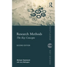 Research Methods: The Key Concepts