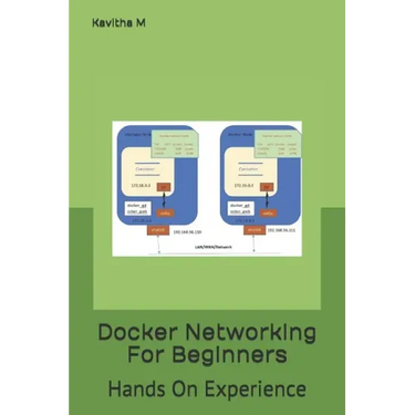 Docker Networking For Beginners: Hands On Experience