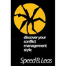Discover Your Conflict Management Style