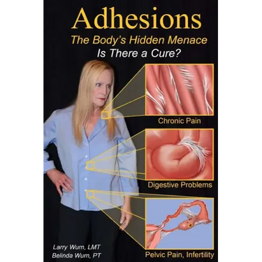 Adhesions: The Body's Inner Menace - Is There a Cure?