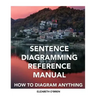 Sentence Diagramming Reference Manual: How To Diagram Anything