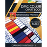 DMC Color Chart Book for Diamond Painting: The Complete Table: 2019 DMC Color Card