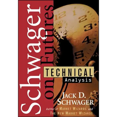 Technical Analysis