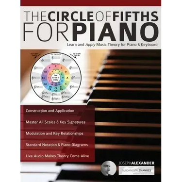The Circle of Fifths for Piano