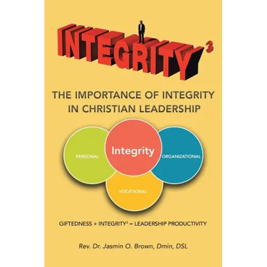 Integrity3 The Importance of Integrity in Christian Leadership: Giftedness + Integrity3 = Leadership Productivity