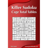 Killer Sudoku - Cage Total Tables