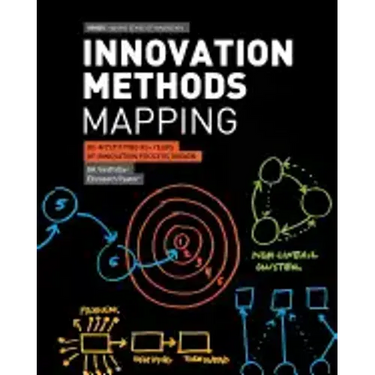 Innovation Methods Mapping: De-mystifying 80+ Years of Innovation Process Design