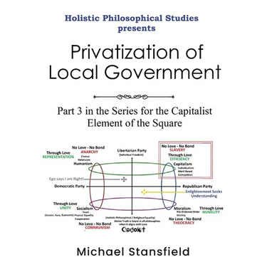 Holistic Philosophical Studies presents Privatization of Local Government: Part 3 in the Series for the Capitalist Element of the Square