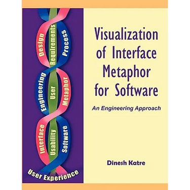Visualization of Interface Metaphor for Software: An Engineering Approach