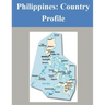 Philippines: Country Profile